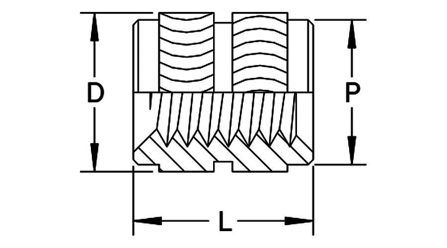 LSZ Low Stress Inserts