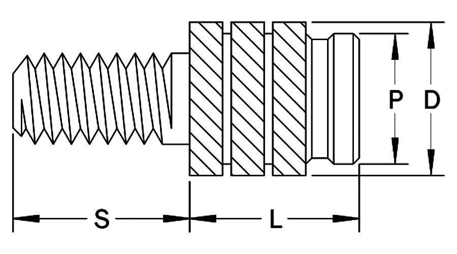 TSZS Thermoset Inserts Studded