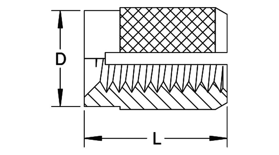 EDZ Expansion Diamond Inserts