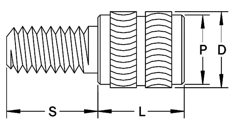 LSZS Low Stress Studded Inserts