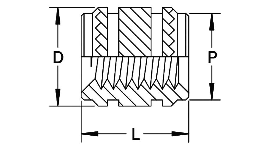 MNZ Miniature Inserts