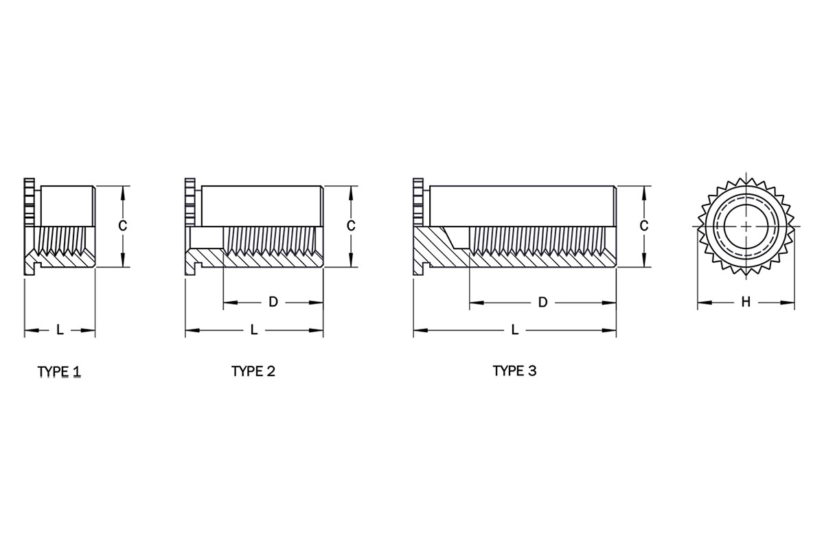 TT Miniature and Close-To-Edge Self-Clinching Standoffs