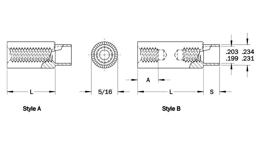 RSST Front Grounding